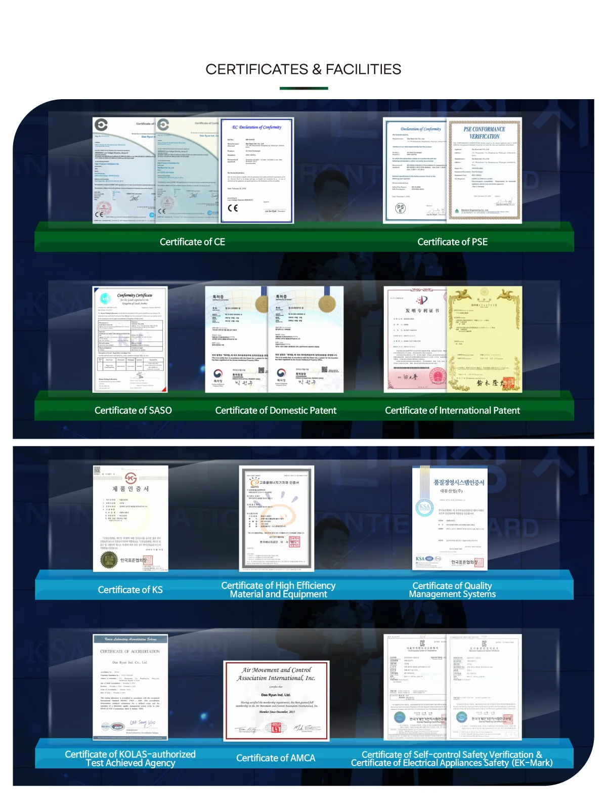 Korean Manufactured Ceiling Fan Industrial Purpose Dae Ryun Industrial