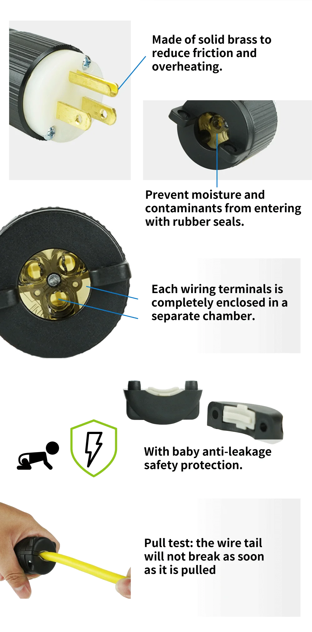 Electrical Plug Nema L1420r 20a 125/250v Locking Receptacle For