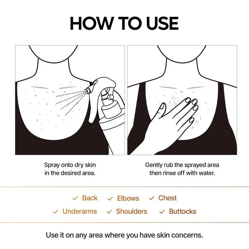 How to Use Illustration
