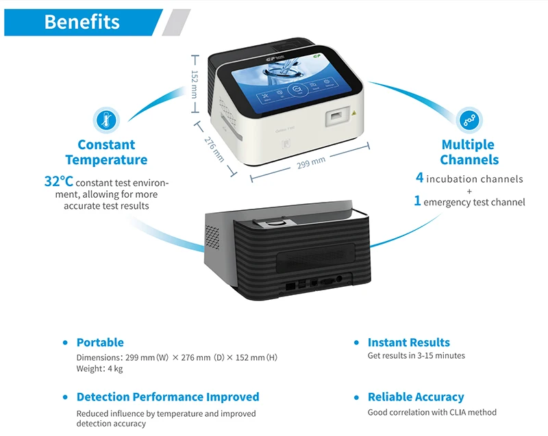 Getein 1160  Immunofluorescence Quantitative Analyzer Multi-channel Analyzer for Human English Spanish
