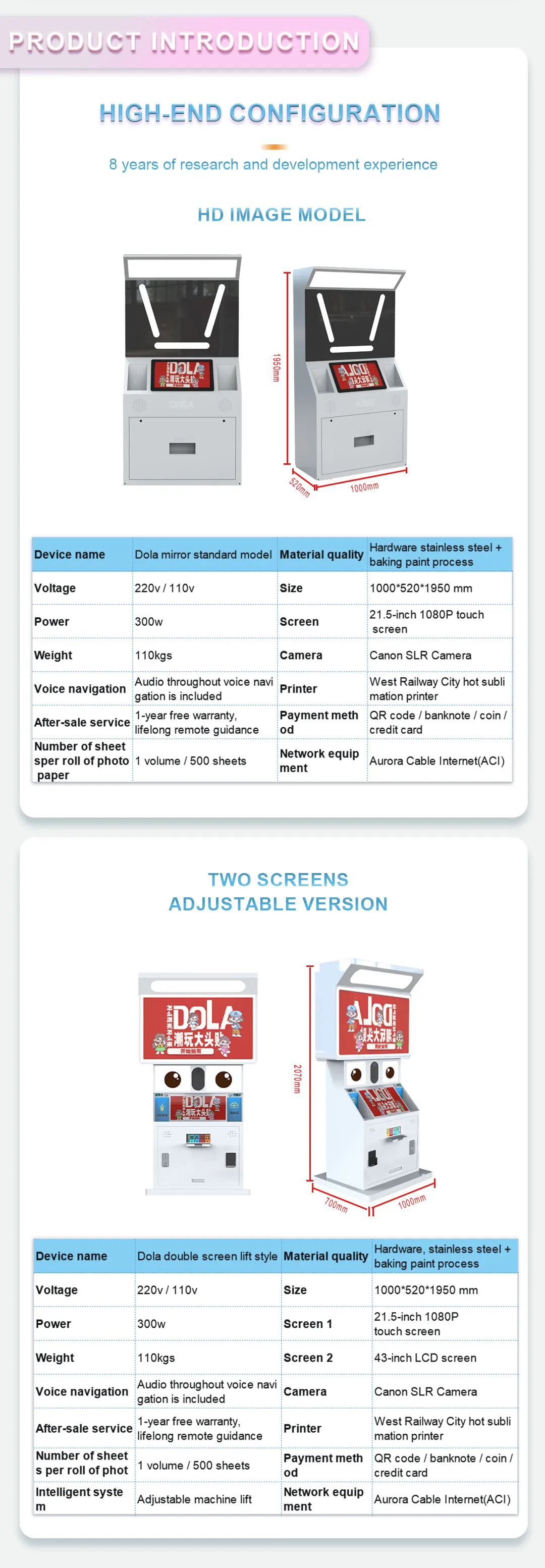 Product introduction