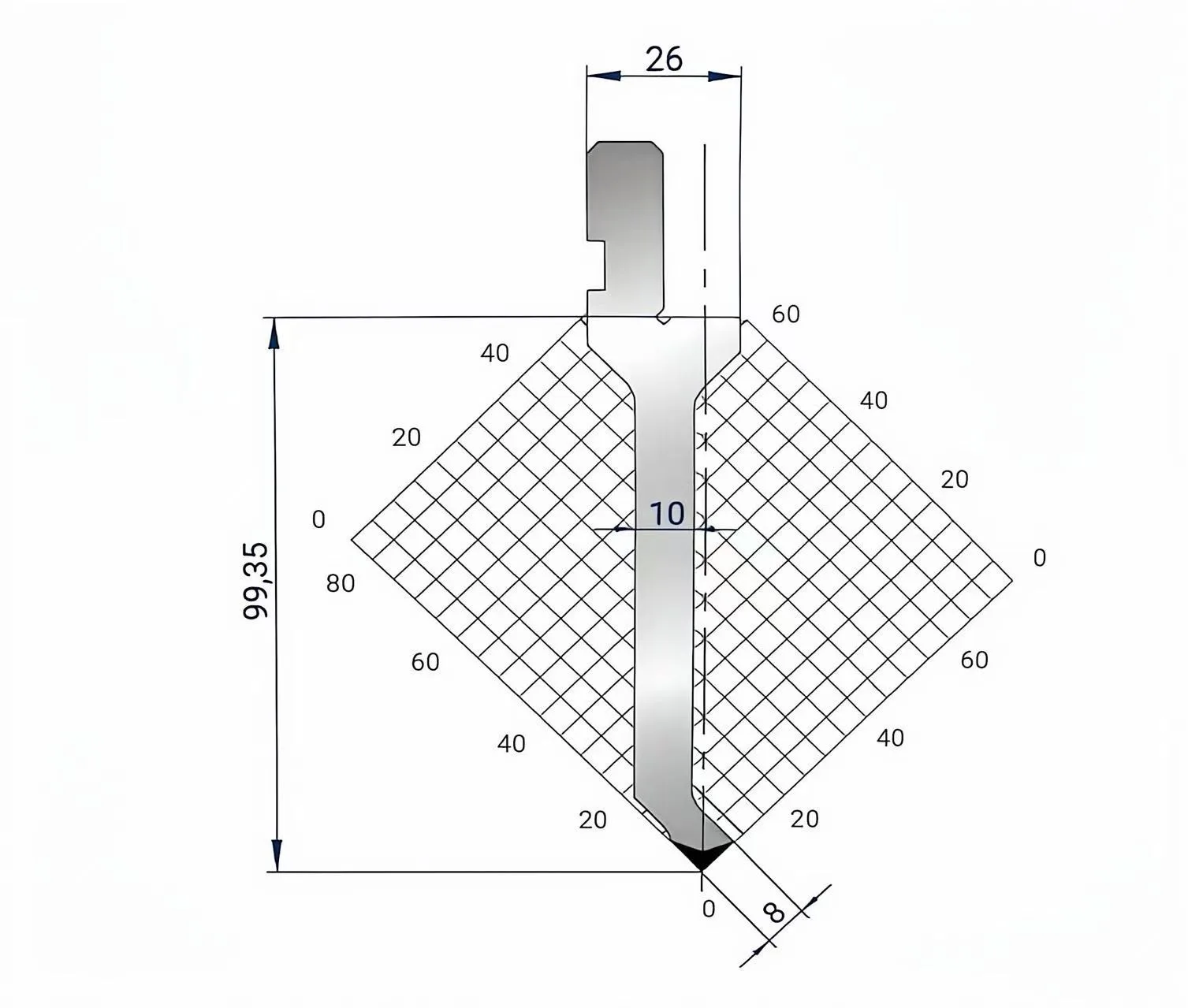 Amada Promecam