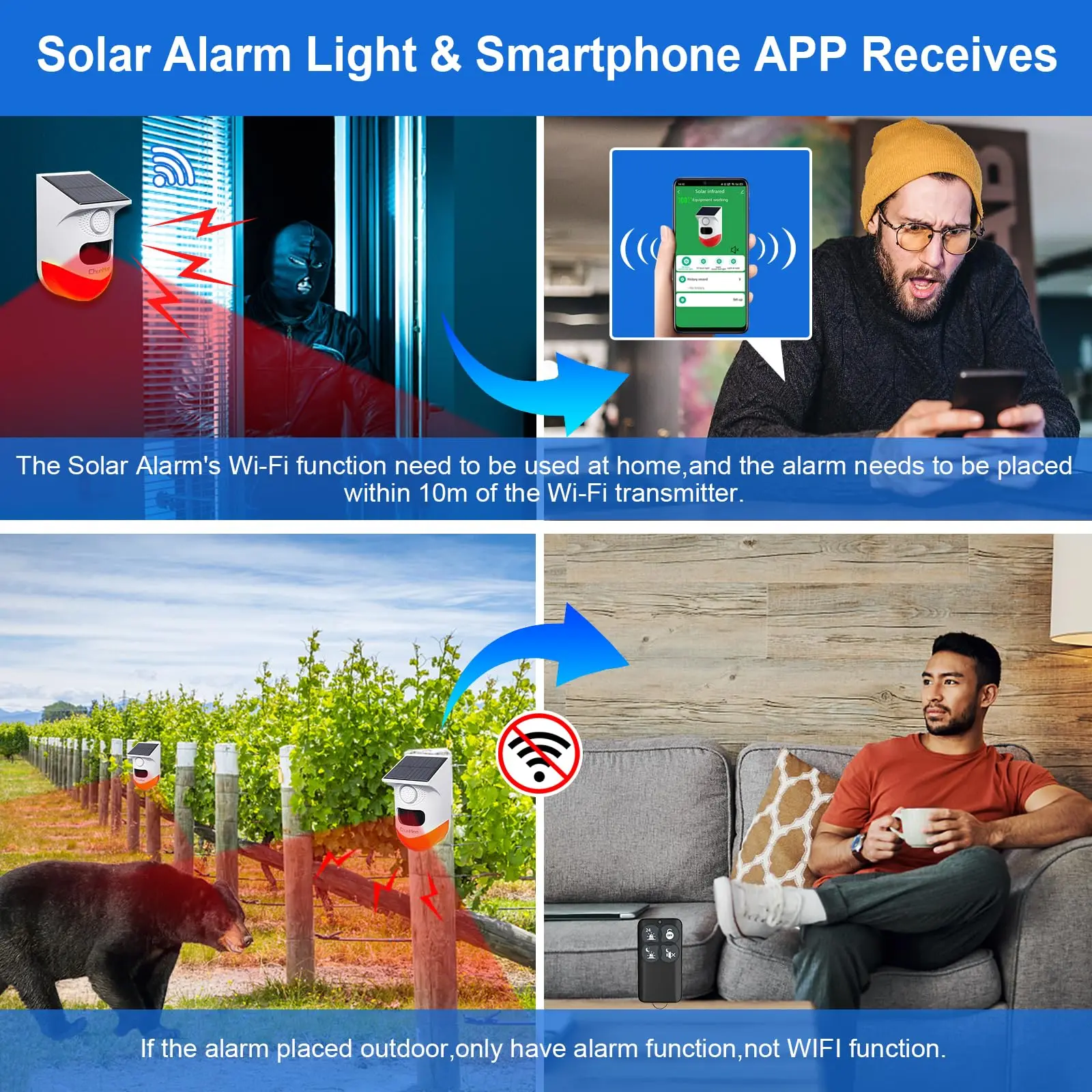 Xocan Sensor De Movimento Com Alarme Sonoro Segurança Outdoor