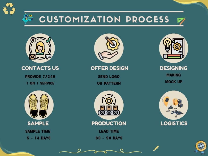 Женская кожаная обувь