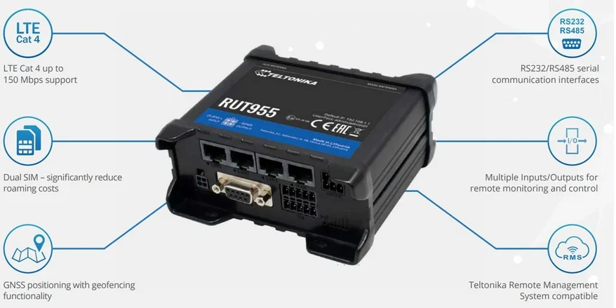Teltonika RUT955 | 4G LTE router | Cat.4 WiFi Dual Sim GPS 1x WAN 3XLAN ...