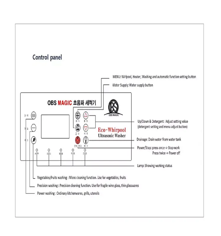 Premium Quality Korean OBS Magic Ultrasonic washer, washer for dishes, vegetables