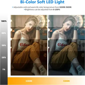 Neewer 13" Led Video Light Panel Lighting Kit, 2-Pack Dimmable Bi-Color Soft Lights with Light Stand, Built-in 8000mAh Battery detail image