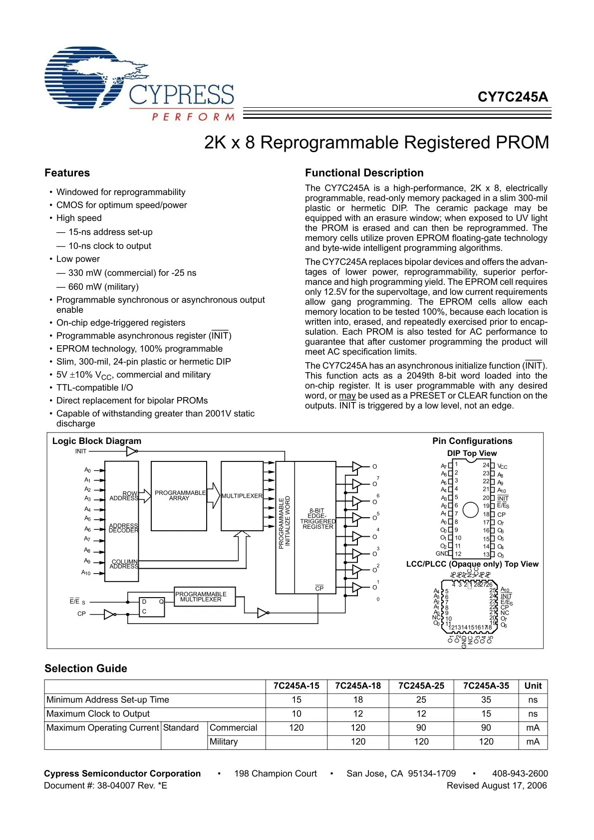 You can contact me for the best price CY7C245A-25WC Memory IC EPROM UVPROM 15ns CMOS CDIP24 0.3INCH CERDIP-24 Hot sale Original