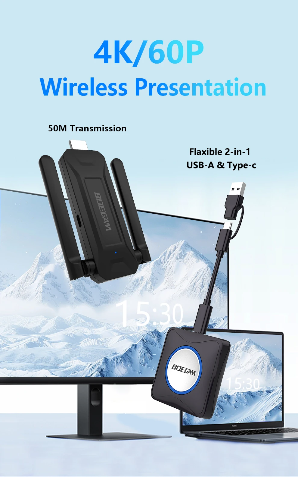 High-Performance 4K Wireless Display System, Receiver & Transmitter, up ...