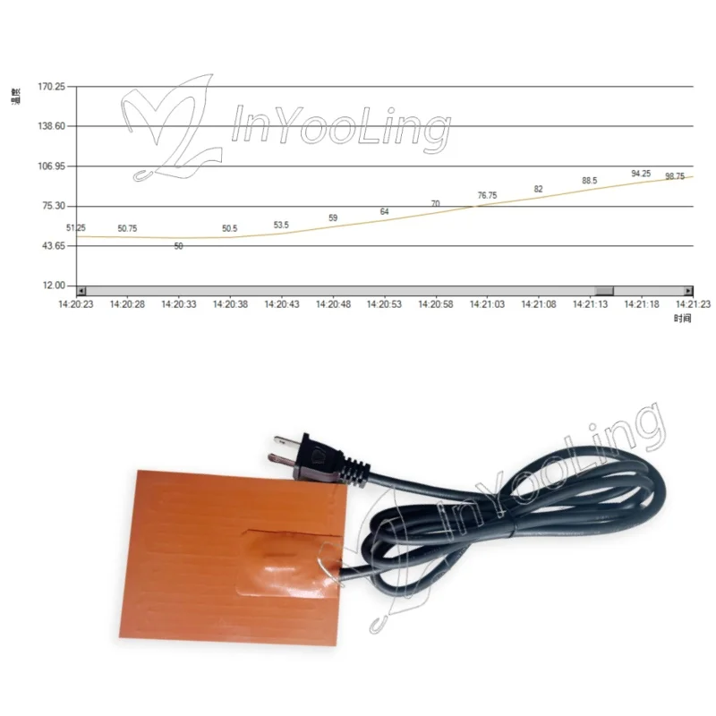 Silicone Heating Pad with Thermostat