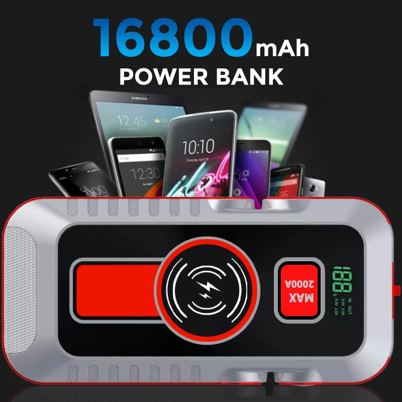 2000A пик 16800 мАч автомобиль скачок стартер прыжок пакет для автомобилей (12V 8L газ/6.5L дизельного двигателя) зарядное устройство для быстрой беспроводной зарядки аккумуляторной батареи