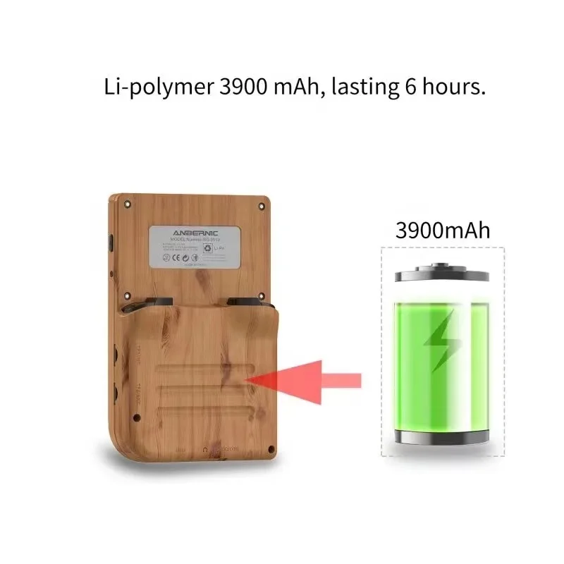 Прямая поставка с фабрики, карманный мини-игровой плеер с 4000 играми, портативная игровая консоль, Классический игровой плеер, подарки для детей