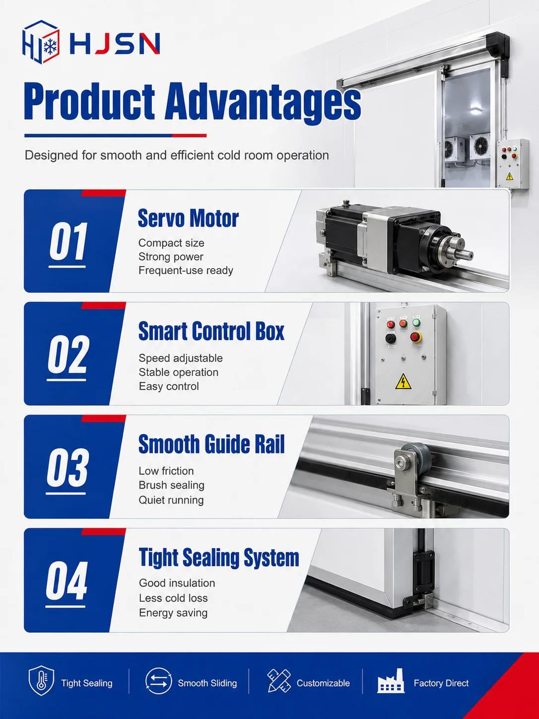 Cold Room Storage, 220-240V, R-410A - detail 8