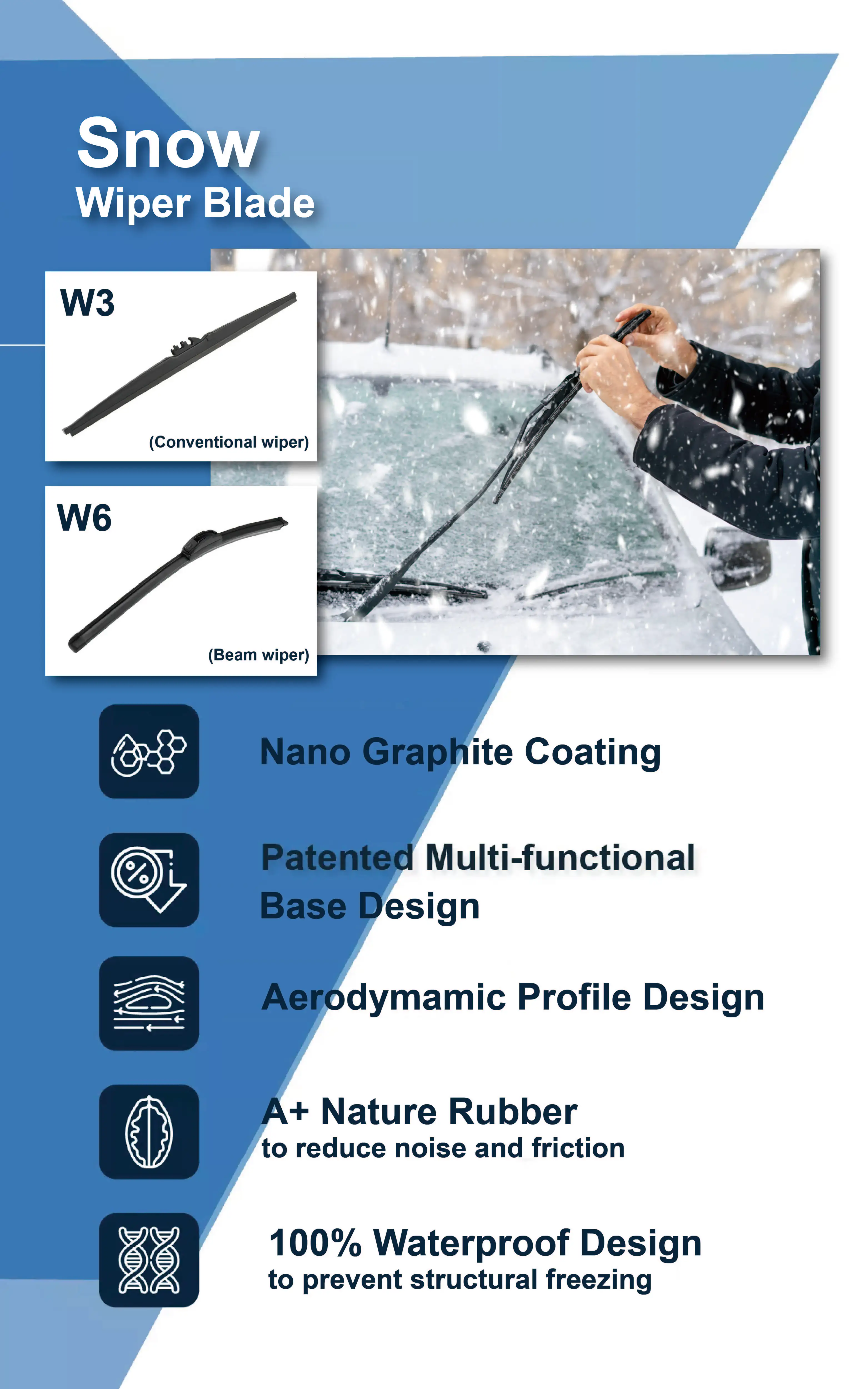 W3 Best Snow Wiper Blade Automotive Parts Fit For Winter Buy Car