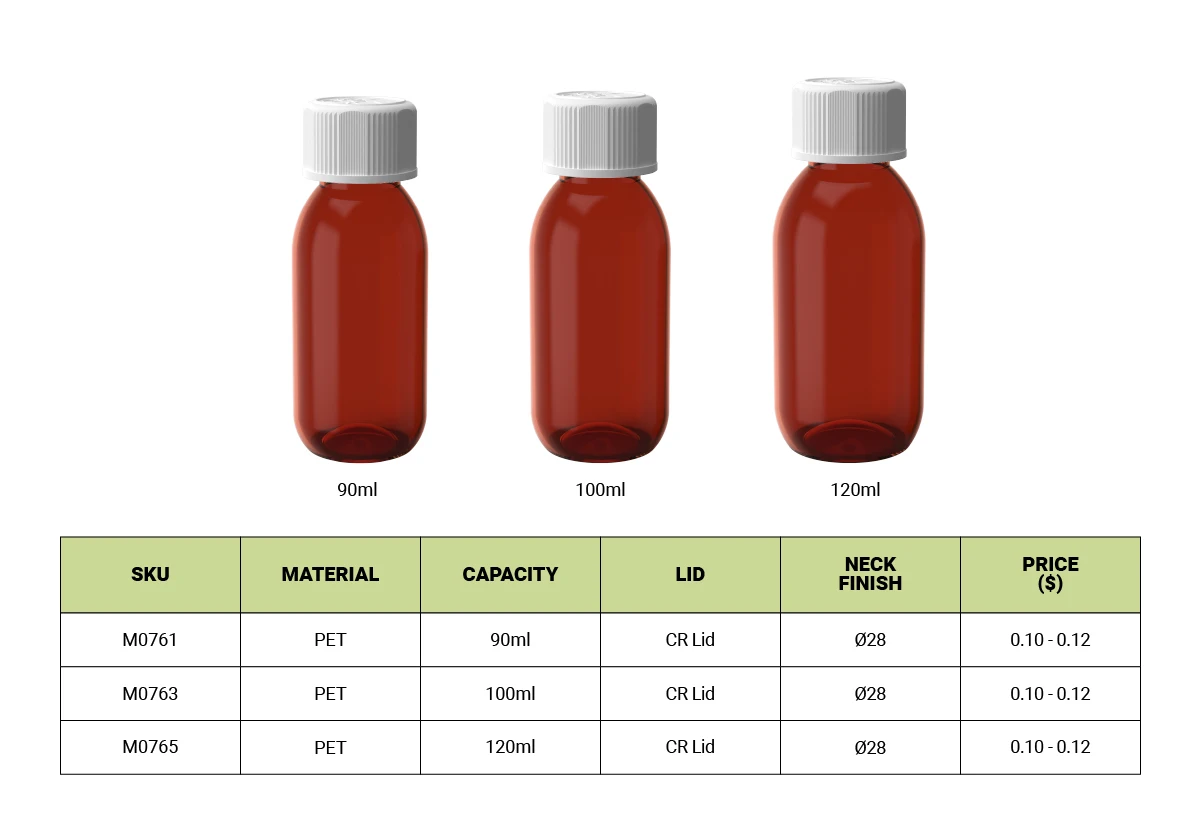 Mucomelt Syrup OEM/ODM 100 ml PET Syrup Container with Child-Resistant Cap Competitive ...
