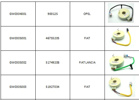 Steering Angle Senso OEM 32306793632 37140141430 for BMW E46 E39 E38 X5 E53 E83 Mini r steering angle sensor price car sensors