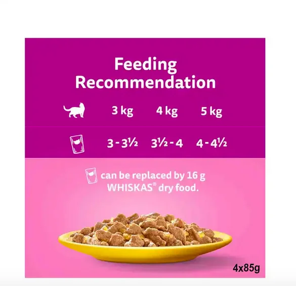 High Quality Grain Free Dry Whiskas Cat /royal Canin Food Crude Protein Pet Food For All Life