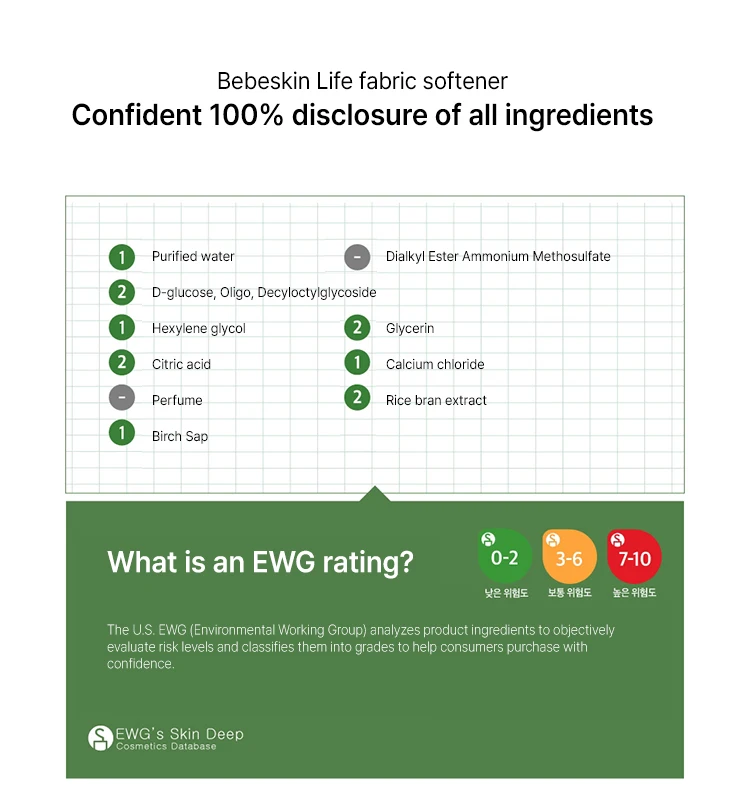 Korean Bebeskin Life Laundry Fabric Softener Reminiscent Of Niche