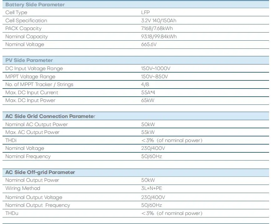 100kwh Ip55 Allinone Battery Energy Storage System Buy 50kw/100kwh