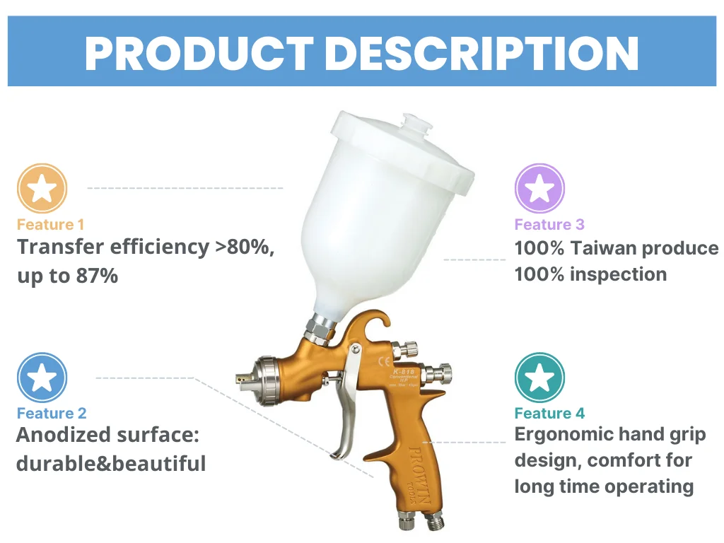 Taiwan Professional Quality Paint Lvlp Spray Gun - Buy Taiwan Professional  Quality Paint Lvlp Spray Gun Product on