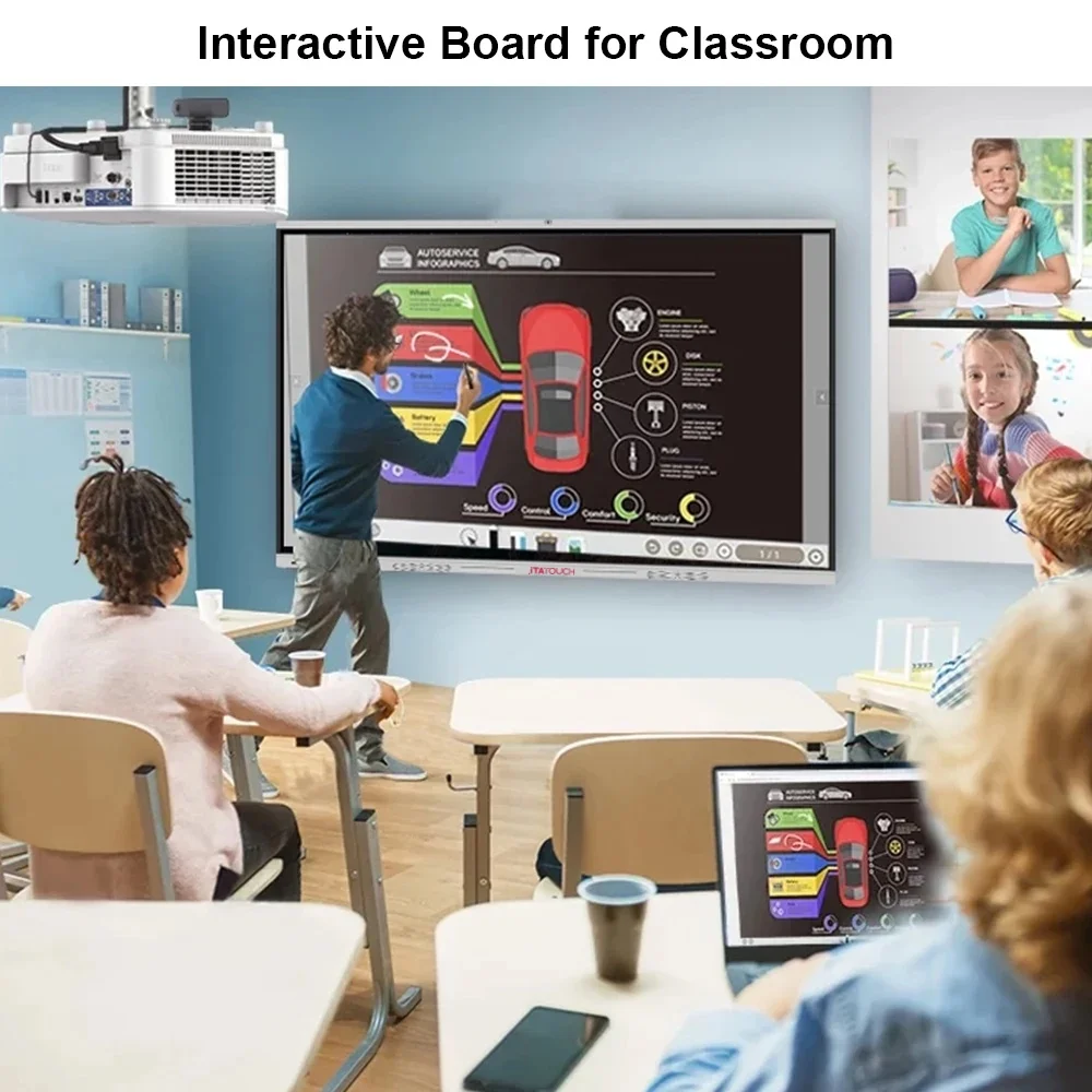 Factory Price 75 Inch Interactive Smart Board Whiteboard Multi Touch ...