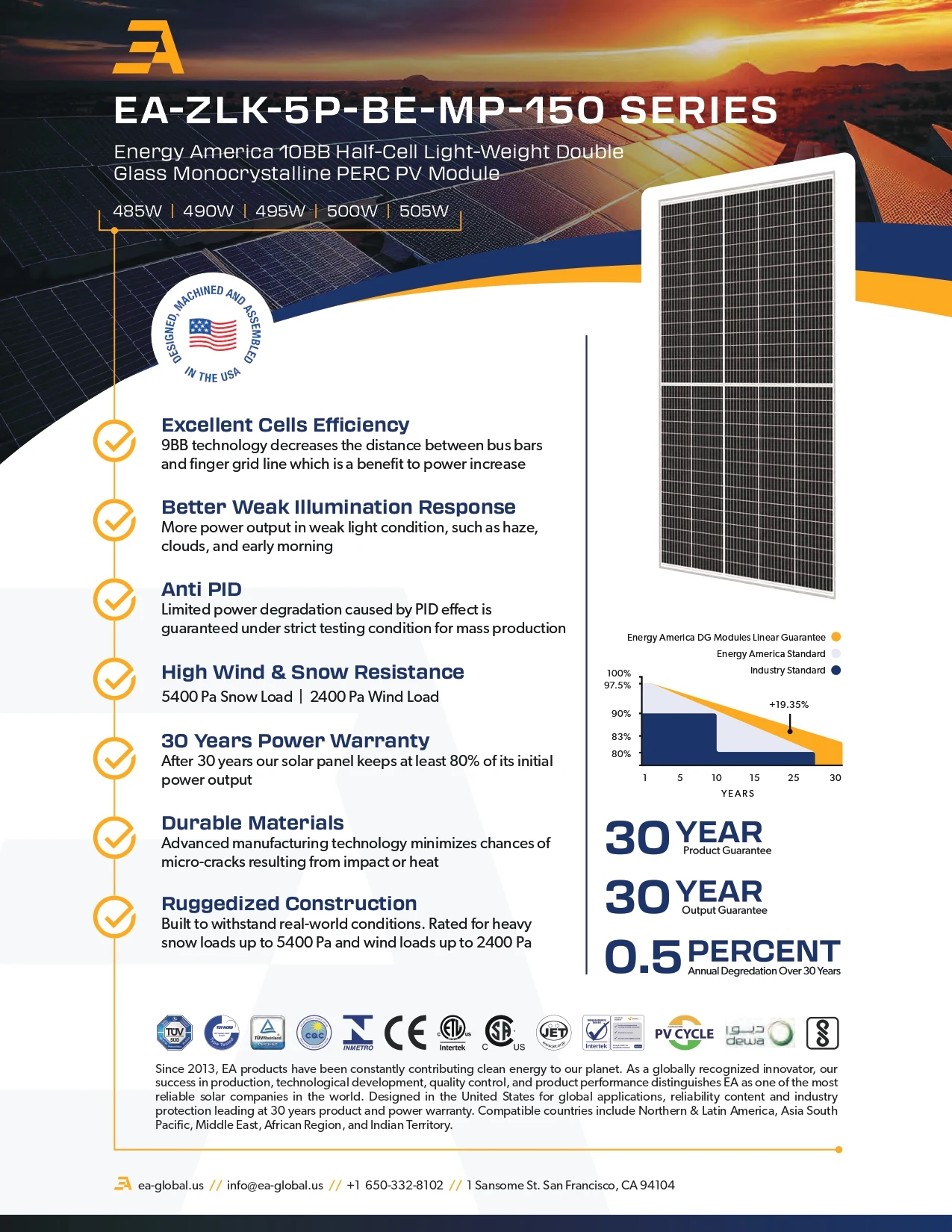 Renewable Power Efficient 550w Double Glass Pv Module Solar Panels For ...