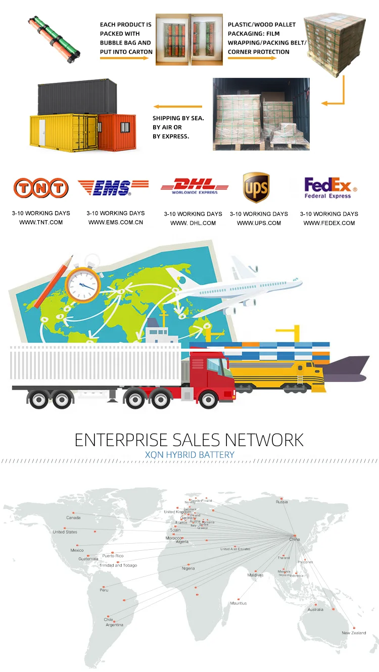 Smart Battery Regeneration Device Machine Hybrid Battery Charger