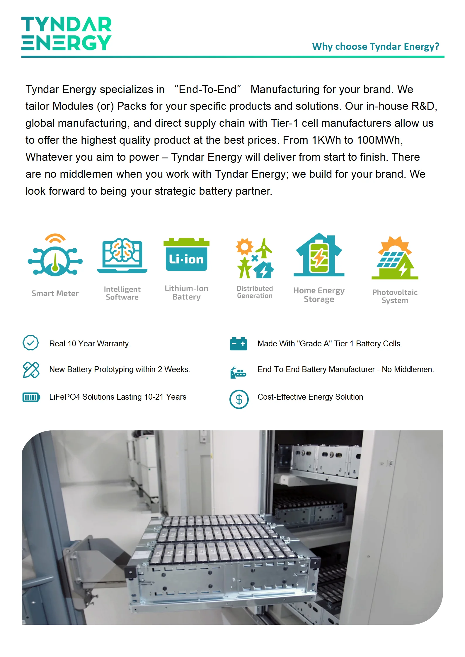 Tyndar Catl Lipo Inverter Solar Power Wall Energy Storage Battery ...