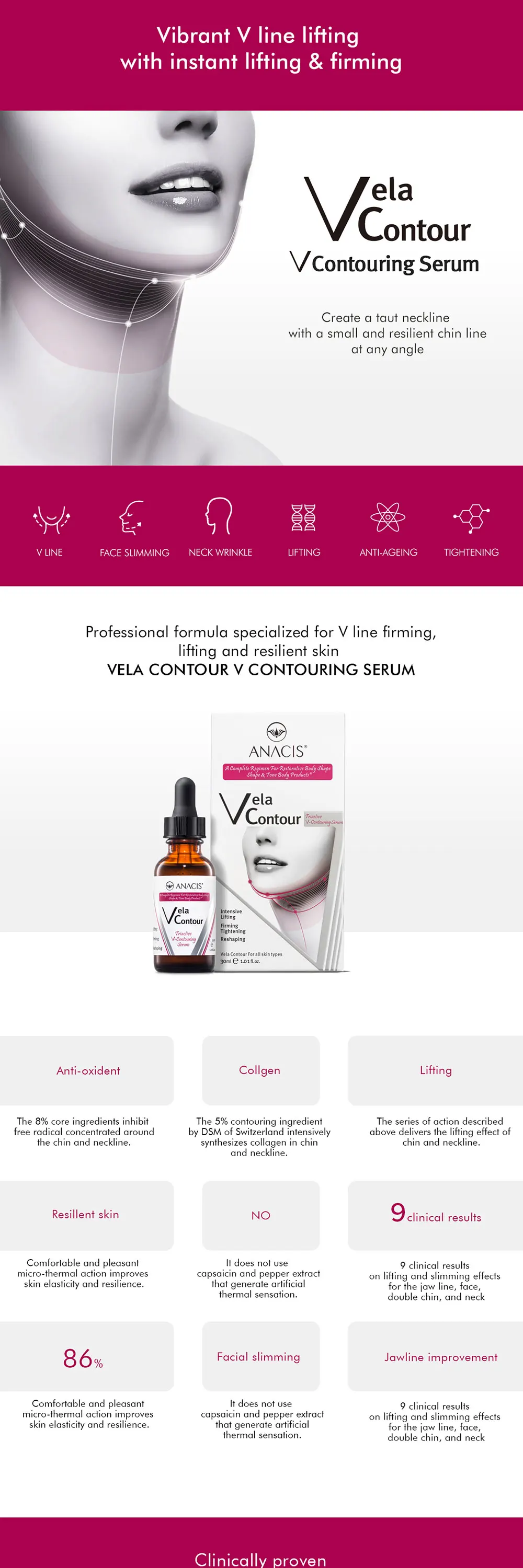 Double Chin Lifting Vela Contour Serum 30ml Neck And Jawline Firming