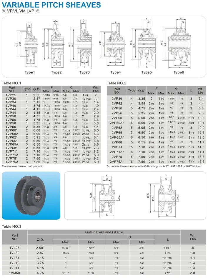 Variable Pitch Sheaves Pulley - Buy Vp.vl.vm.lvp Sheaves Variable Pitch ...