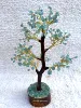 As Shown In Pic