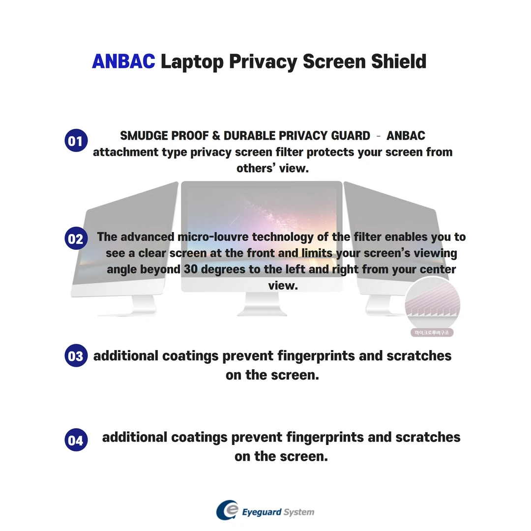 Anbac Laptop Privacy Screen Shield/anti Glare Computer Privacy Screen