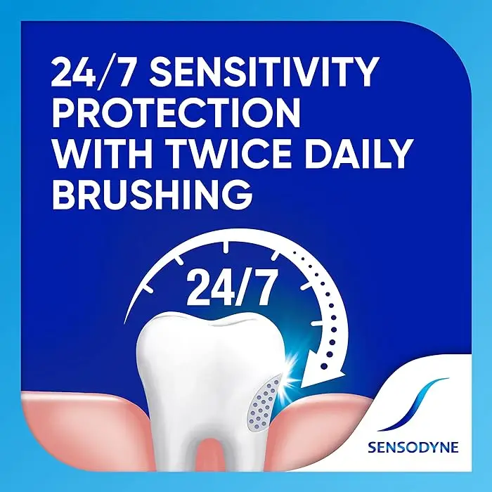 Sensodyne Fresh Mint Toothpaste - Refreshing and Protective