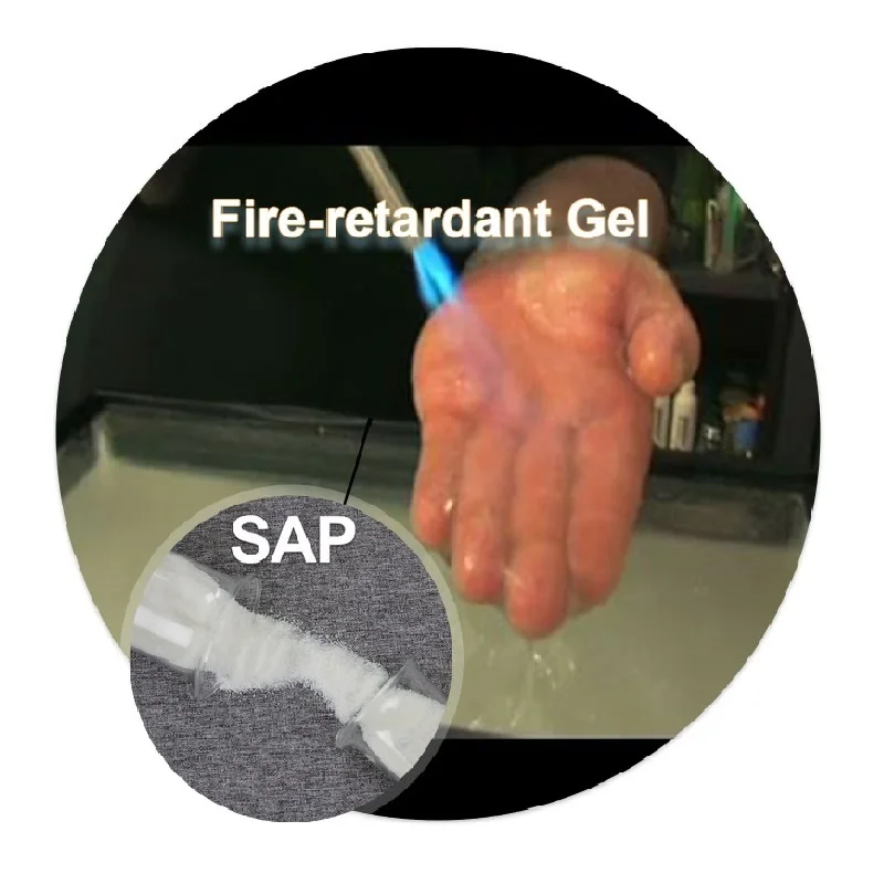 Gel Retardante De Llama De Acrilato De Sodio SAP for Fire Retardant Gel