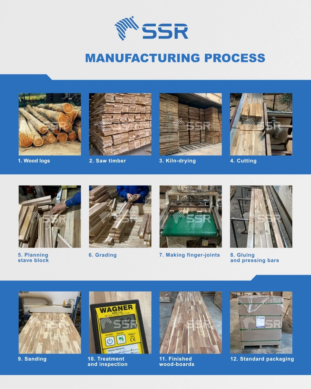 Ssr Vina Acacia Wood Finger Joint Board Finger Joint Panel Butt