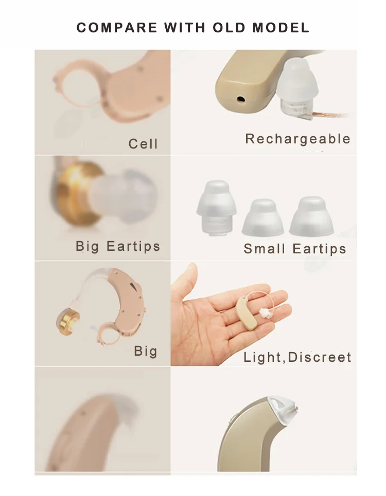 CE&RoHS BTE hearing aids with CE&RoHS bone conduction hearing aid health product