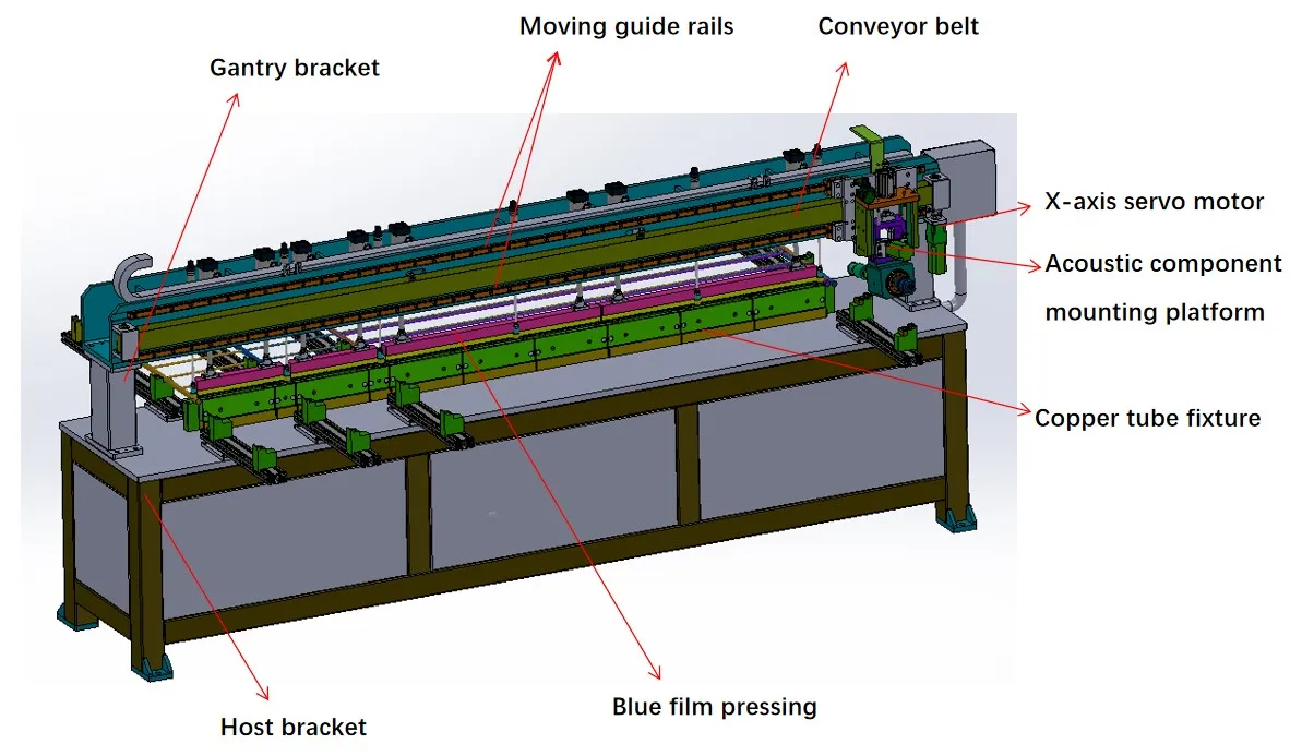 Soudeuse à rouleaux ultrasonique