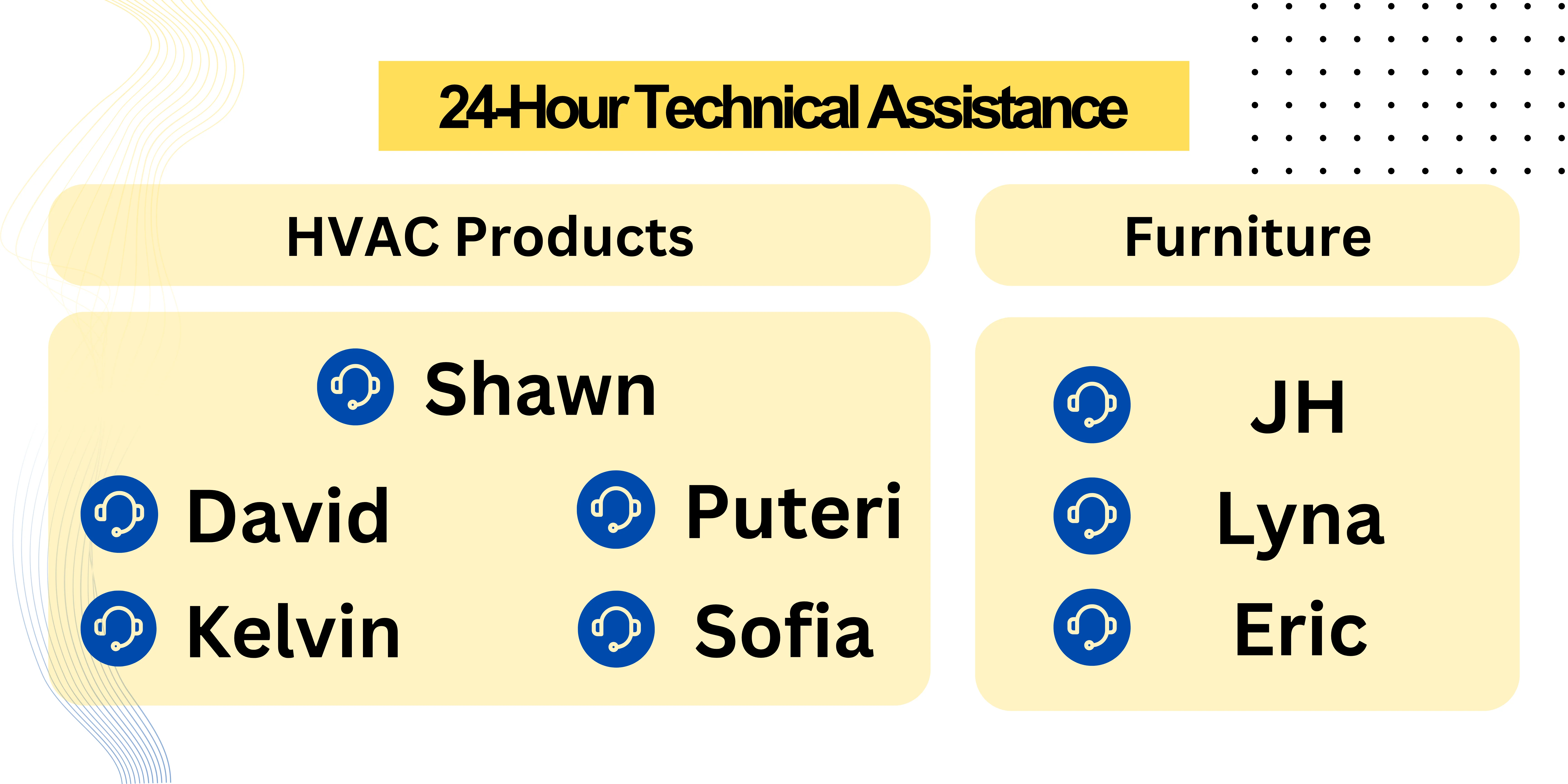 Oem Air Cooler With Customization Cuttingedge Competitively Priced For Oil & Gas Industrial
