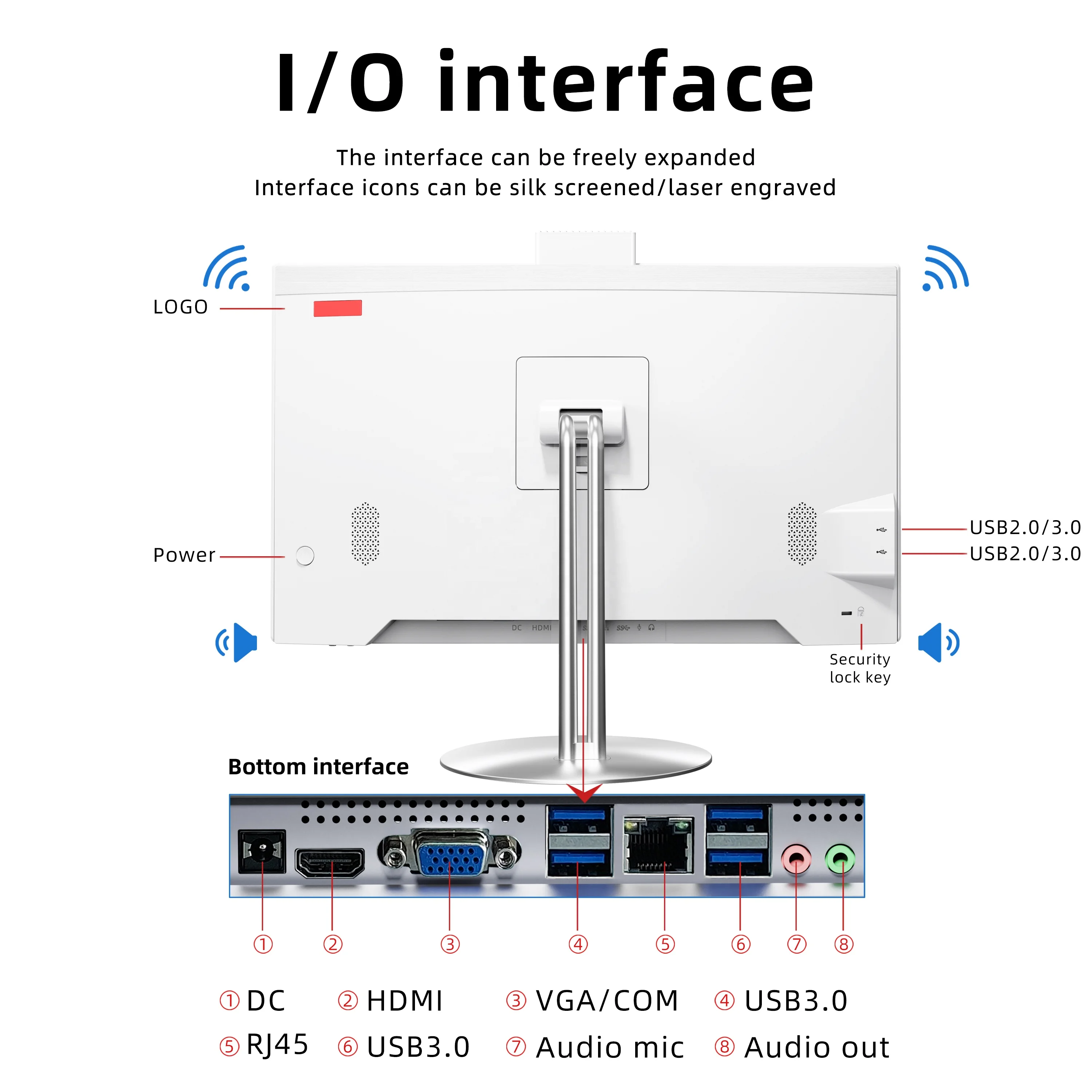 I3 I5 I7 Desktop Computer Non Second Hand All in One 23.8 Inch Touch Screen Pc All in One Monitor Touch Screen Pc Vesa