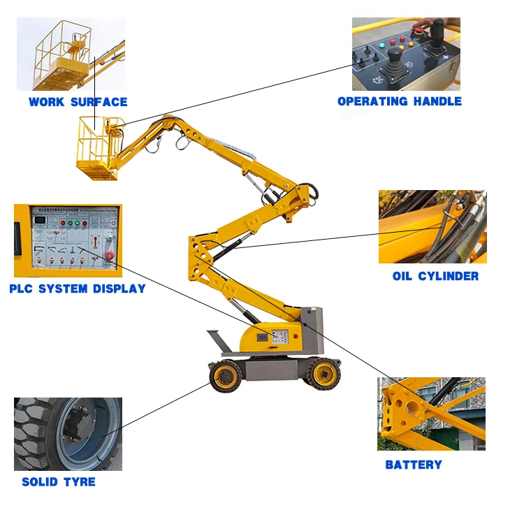 Trailer Mounted Boom Lift Tow Behind Boom Lift Articulated Boom Lift ...