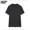 Custom