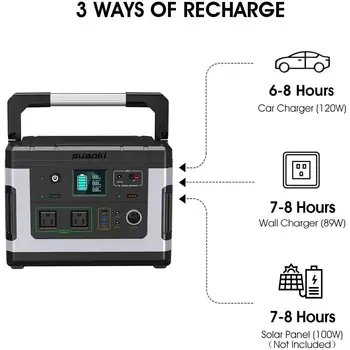 SUAOKI G500 Portable Power Station - 500wh Solar Generator