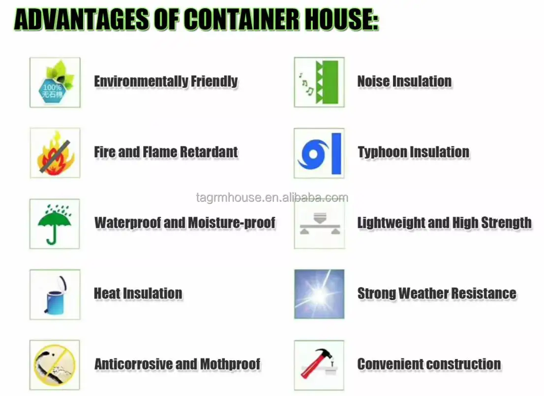 Modern Shipping Container House Luxury Prefabricated Bar Coffee Pop