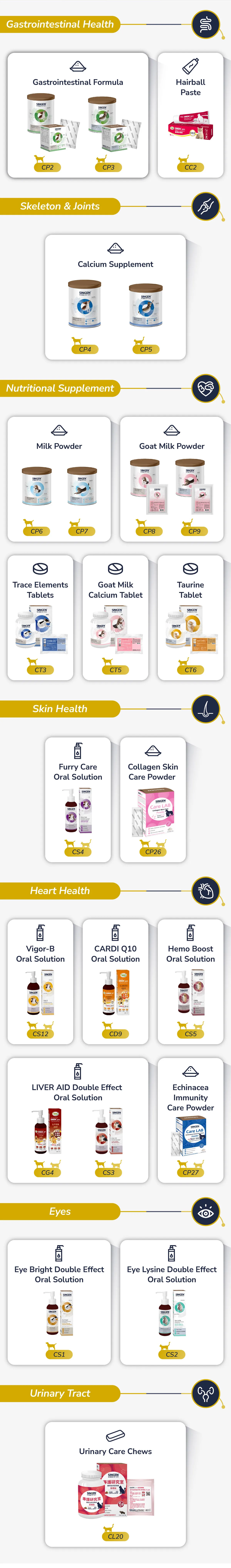 Dog Calcium Old Dogs Calcium Supplement Tooth Development Puppy Dog