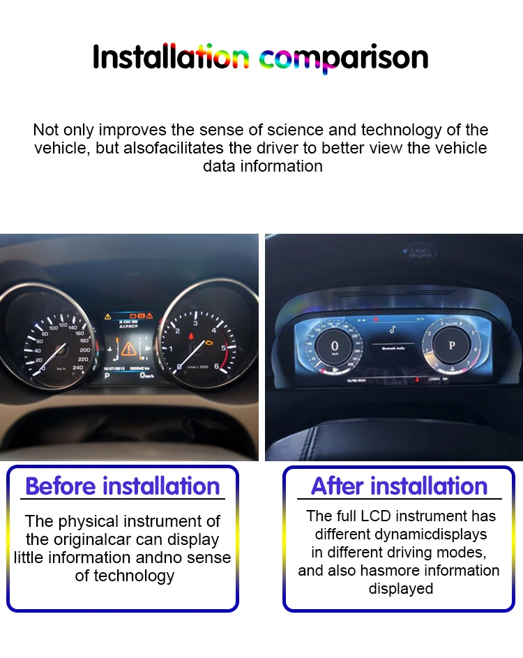 12.3inch Linux Dashboard Instrument Panel LCD Car Digital Cluster Speedometer Display For range rover evoque