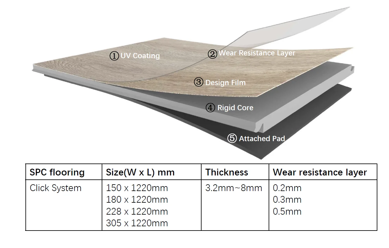 Premium Quality Waterproof Interlocking Vinyl Spc Click Flooring