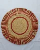 Same as Image