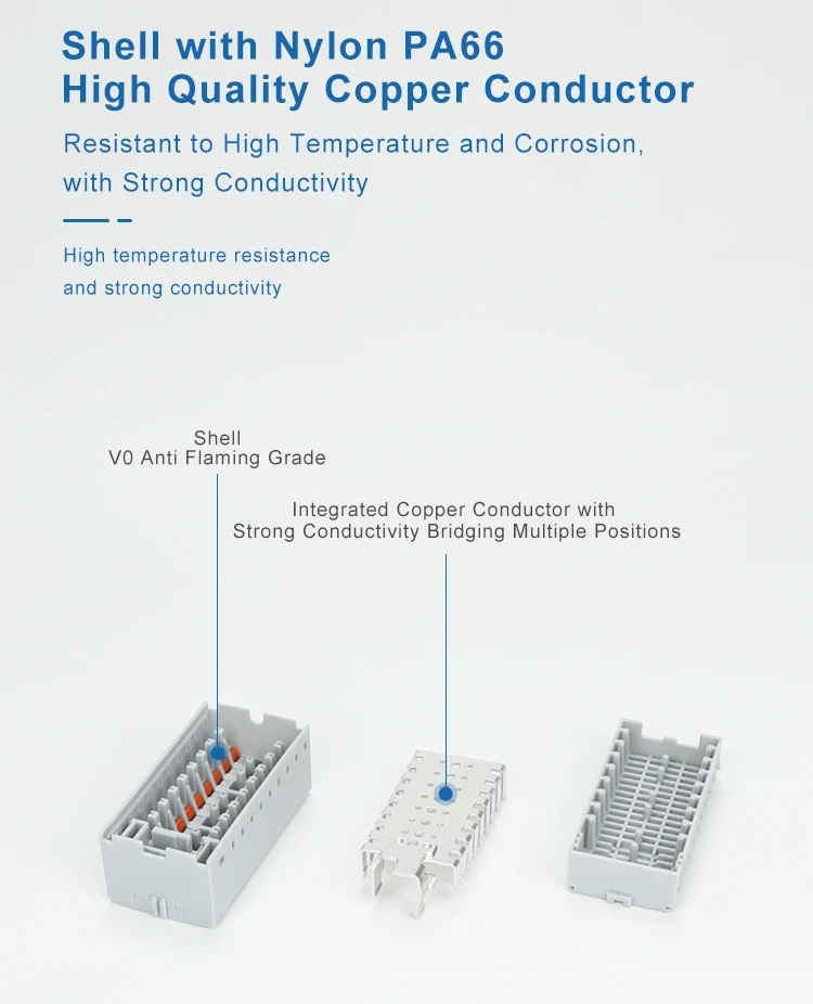 Phoenix DIN Rail Potential DIstribution Block Power Block