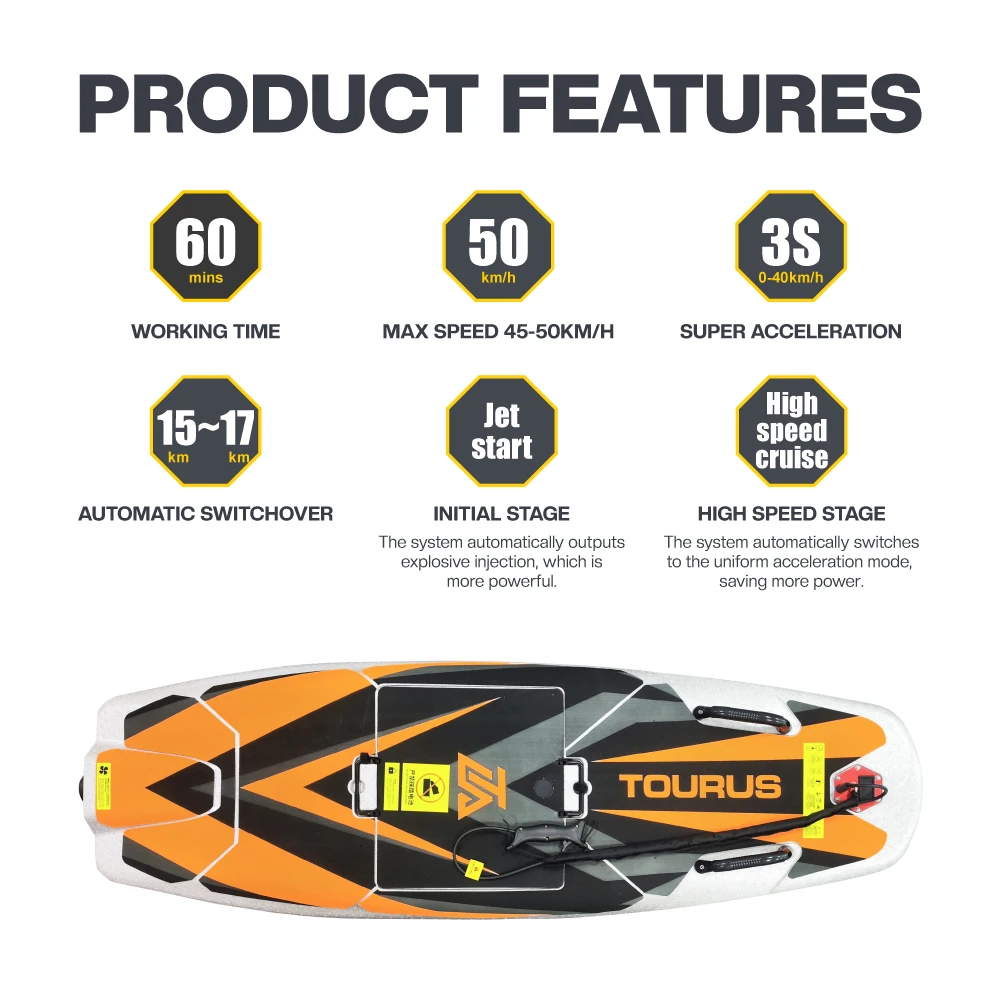 TOURUS Customized Jetsurf Electric Jet Surf Engine Carbon Fiber Board Electric Surfboard Factory Sales