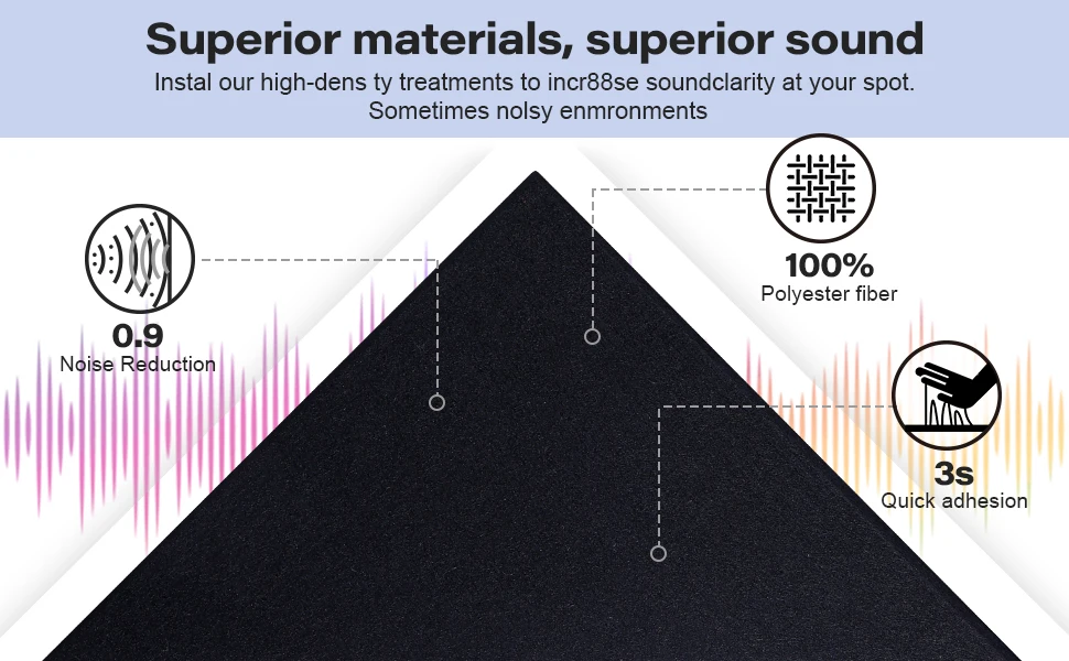 Acoustic Panels Self-Adhesive Soundproof High Density Pet Felt Acoustic Panel 12\"x12\"x0.4\" Square Panels for Home Office supplier